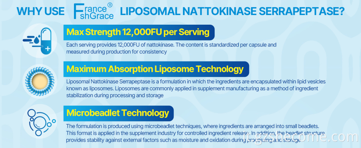 Nattokinase Capsulesx-5